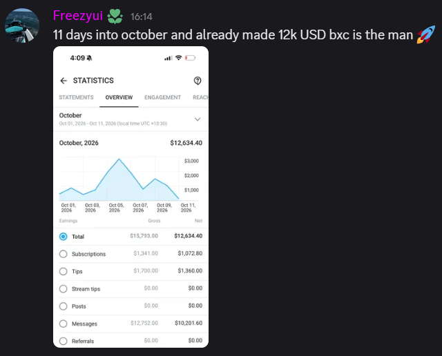 Freezyui - $12k USD in the first 11 days of October