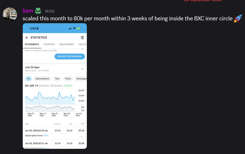 liam - scaled to $80k per month within 3 weeks inside the BXC Inner Circle