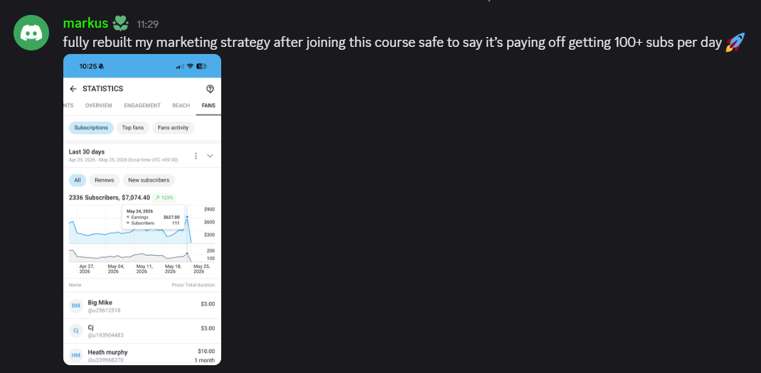markus - 100+ subs per day after rebuilding marketing strategy